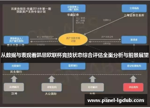 从数据与表现看凯恩欧联杯竞技状态综合评估全面分析与前景展望 从数据与表现看凯恩欧联杯竞技状态综合评估全面分析与前景展望