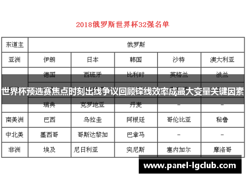 世界杯预选赛焦点时刻出线争议回顾锋线效率成最大变量关键因素